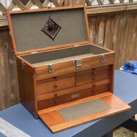 Restoring a Gerstner Toolbox